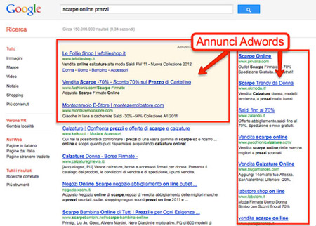 Rete di Ricerca di Google (Adwords Search)